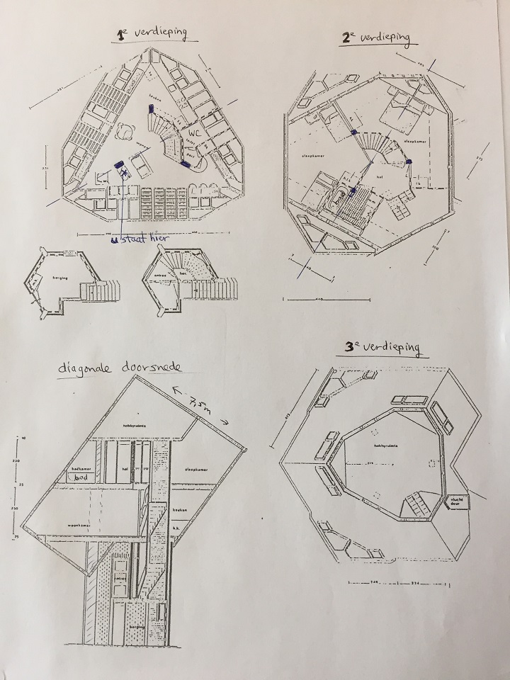 cube houses rotterdam plans