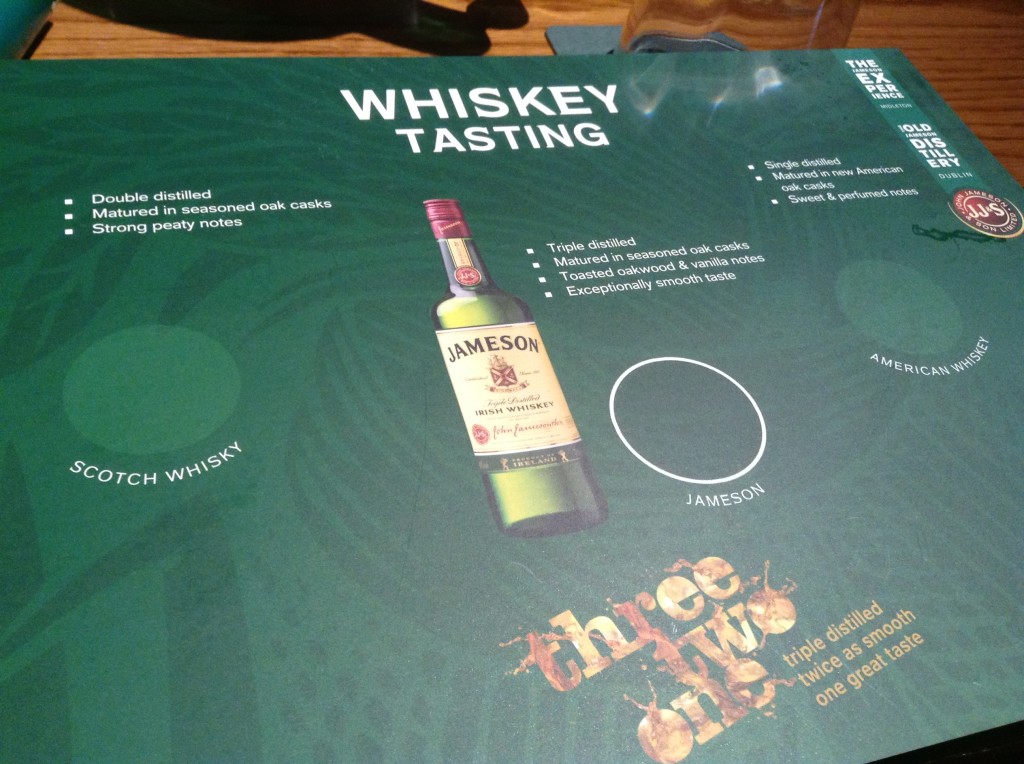 Whiskey Tasting at Jameson