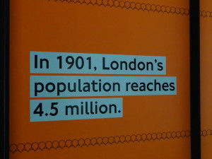London Population 1901