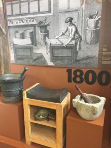 Choco Story Bruges Chocolate Museum 1800 History