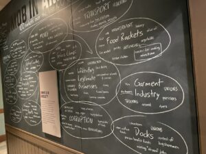 Mob 100 rackets in 100 years - circle maps of different industries that the mob had their hands in